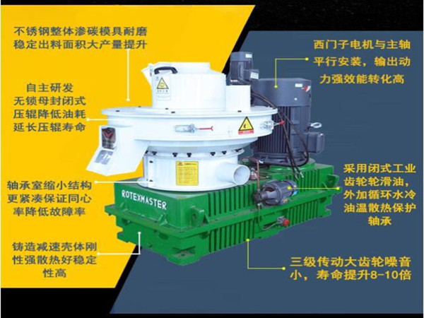 秸稈顆粒機(jī)
