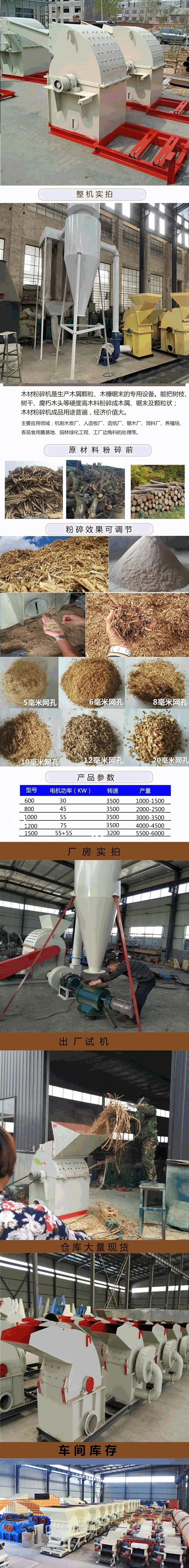 木材粉碎機(jī)介紹