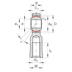 �U���S�� GIKR20-PW, ����(j��) DIN ISO 12 240-4 ��(bi��o)��(zh��n)����������(n��i)�ݼy����S�o(h��)