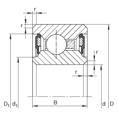 �������S�� CSCU045-2RS, ������S�У����C���p���ܷ����\�Мض� -25��C �� +120��C