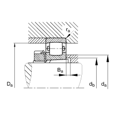 ���ΝL���S�� 20232-K-MB-C3 + H3032, ���� DIN 635 �� DIN 5415 �˜ʵ���Ҫ�ߴ�, ���F�׺;o����